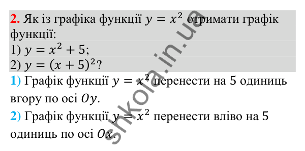 Перевірка знань до § 18-21, завдання 2 Відповідь до завдання 2 (с. 205) для перевірки знань до § 18-21 з математики для 9 класу (Істер, 2026)