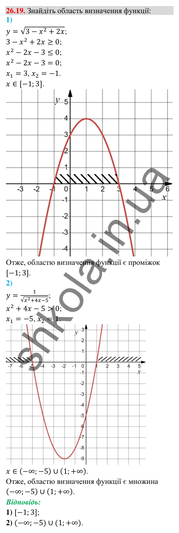 Відповідь до завдання 26.19 (с. 11) з математики для 9 класу (Істер, 2026): Квадратна нерівність