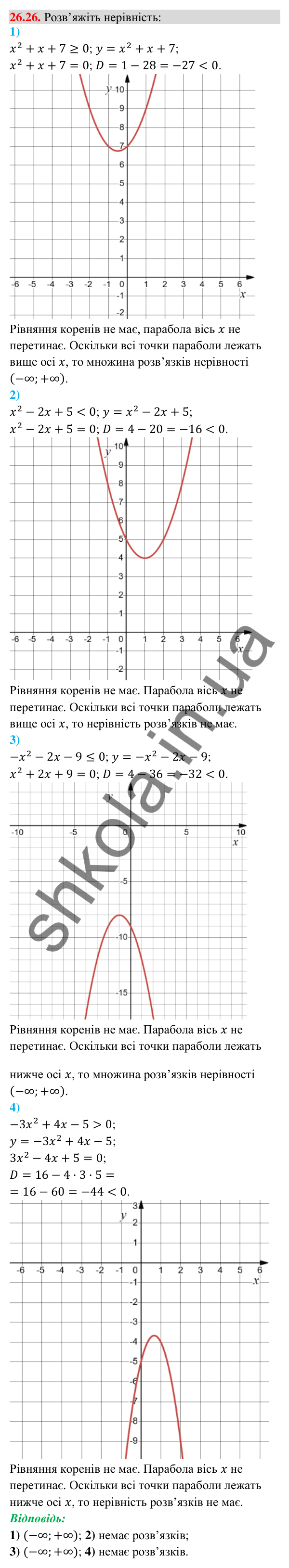 Відповідь до завдання 26.26 (с. 11) з математики для 9 класу (Істер, 2026): Квадратна нерівність