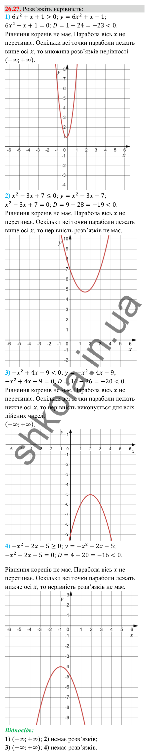Завдання 26.27 Відповідь до завдання 26.27 (с. 11) з математики для 9 класу (Істер, 2026): Квадратна нерівність