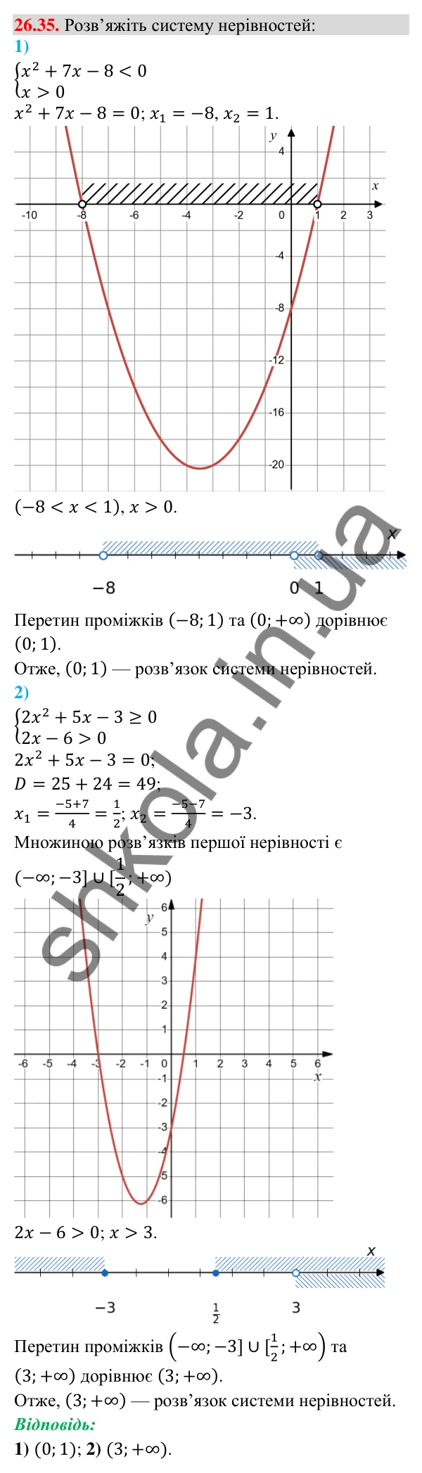 Завдання 26.35 Відповідь до завдання 26.35 (с. 12) з математики для 9 класу (Істер, 2026): Квадратна нерівність
