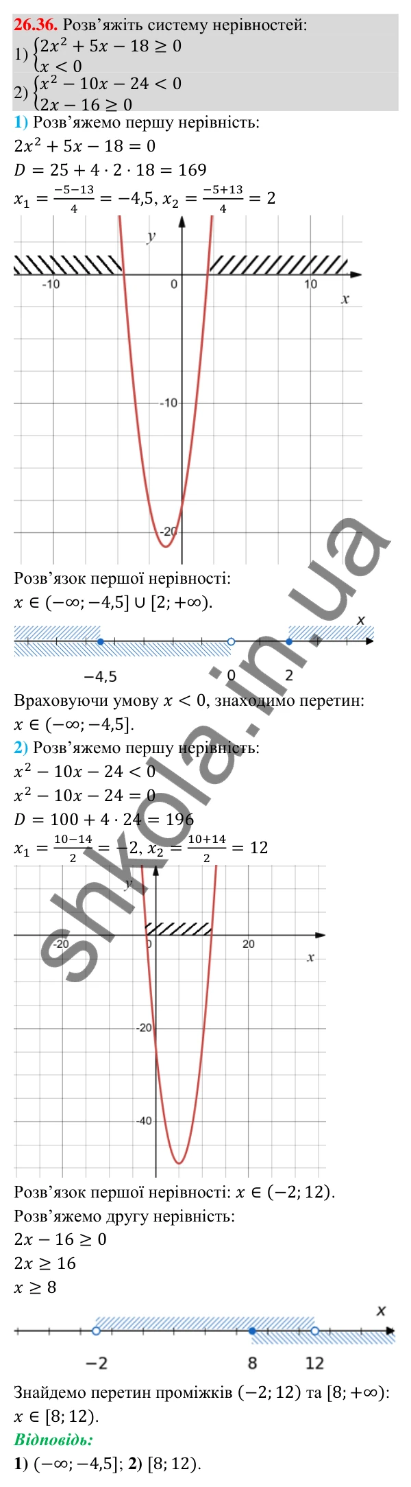 Відповідь до завдання 26.36 (с. 12) з математики для 9 класу (Істер, 2026): Квадратна нерівність