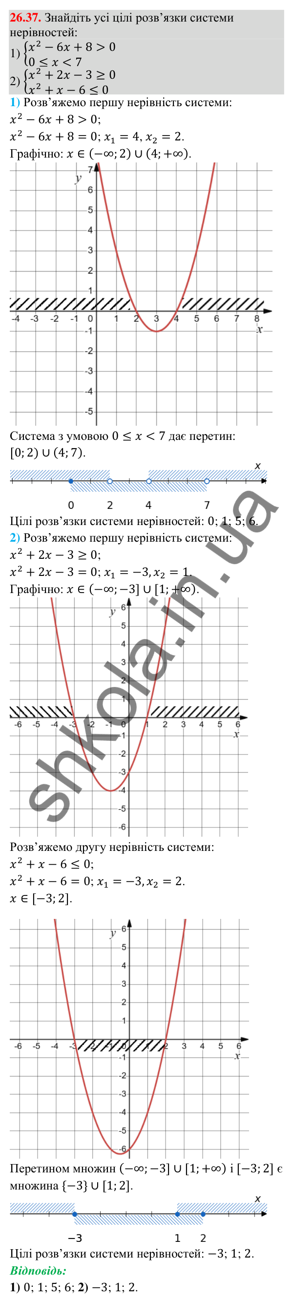 Відповідь до завдання 26.37 (с. 12) з математики для 9 класу (Істер, 2026): Квадратна нерівність