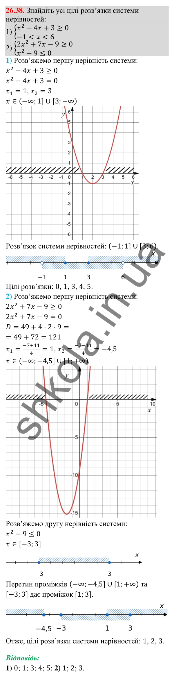 Відповідь до завдання 26.38 (с. 12) з математики для 9 класу (Істер, 2026): Квадратна нерівність