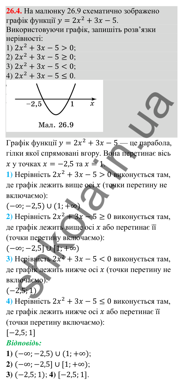 Відповідь до завдання 26.4 (с. 9) з математики для 9 класу (Істер, 2026): Квадратна нерівність