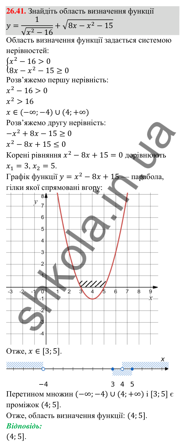 Відповідь до завдання 26.41 (с. 13) з математики для 9 класу (Істер, 2026): Квадратна нерівність