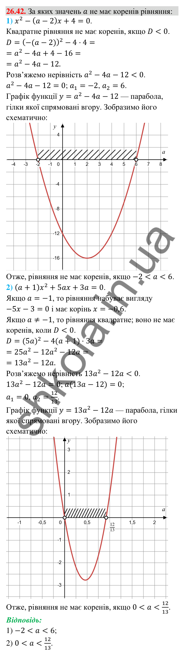 Відповідь до завдання 26.42 (с. 13) з математики для 9 класу (Істер, 2026): Квадратна нерівність