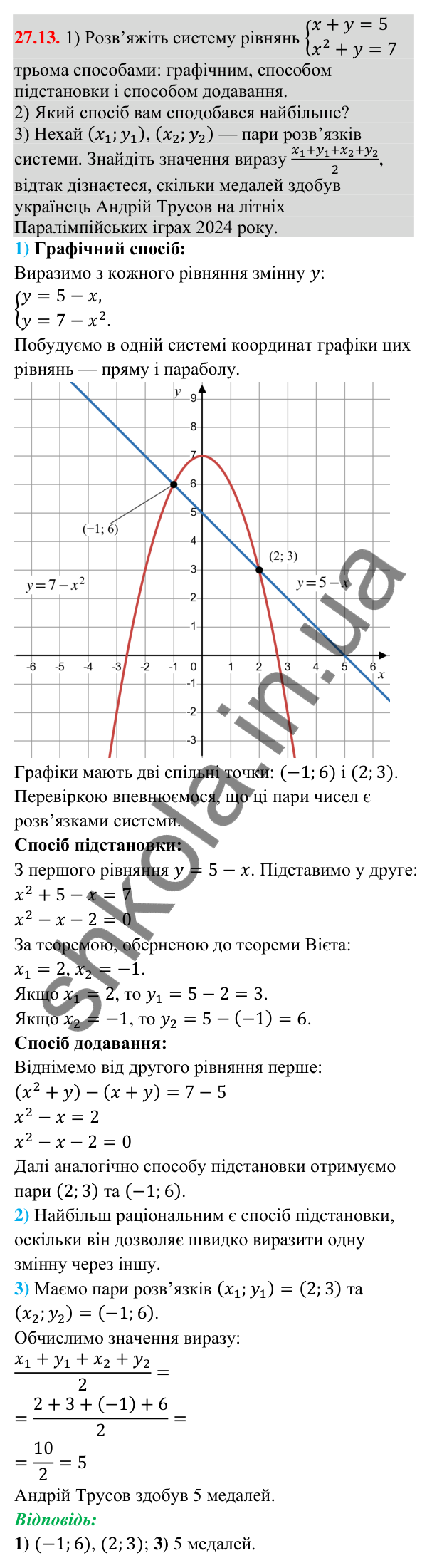 Завдання 27.13 Відповідь до завдання 27.13 (с. 21) з математики для 9 класу (Істер, 2026): Системи рівнянь другого степеня