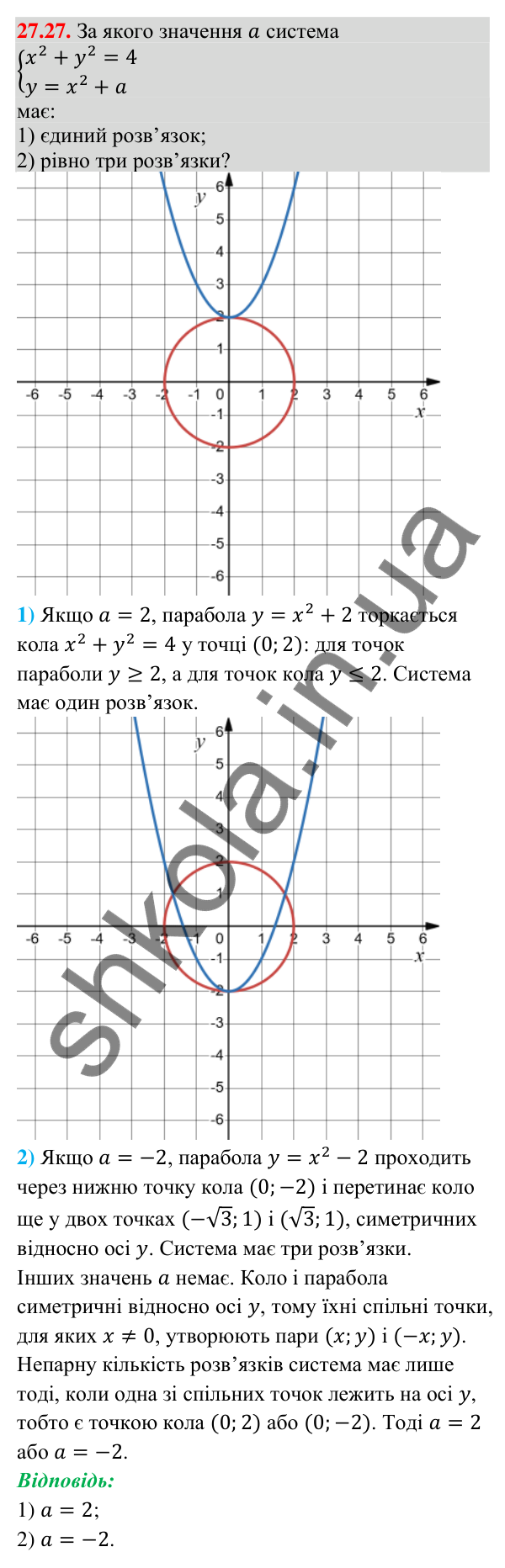 Відповідь до завдання 27.27 (с. 23) з математики для 9 класу (Істер, 2026): Системи рівнянь другого степеня