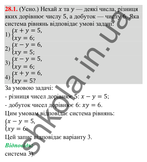 Відповідь до завдання 28.1 (с. 27) з математики для 9 класу (Істер, 2026): Системи рівнянь у текстових задачах