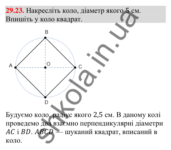 Відповідь до завдання 29.23 (с. 46) з математики для 9 класу (Істер, 2026): Правильні многокутники