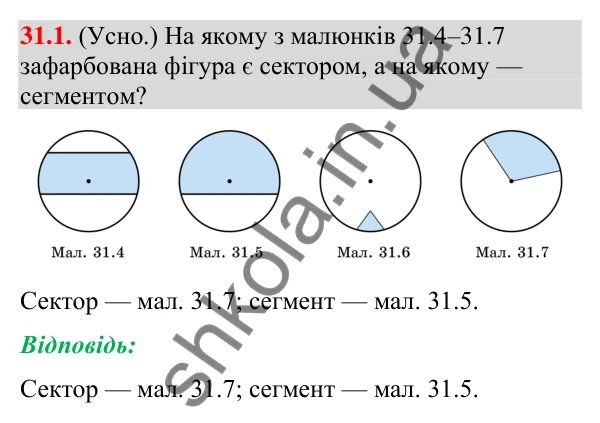 Відповідь до завдання 31.1 (с. 58) з математики для 9 класу (Істер, 2026): Площа круга та його частин