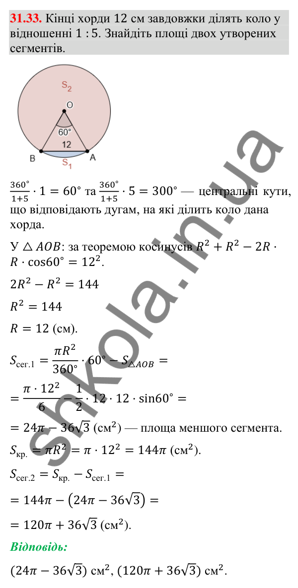 Відповідь до завдання 31.33 (с. 60) з математики для 9 класу (Істер, 2026): Площа круга та його частин