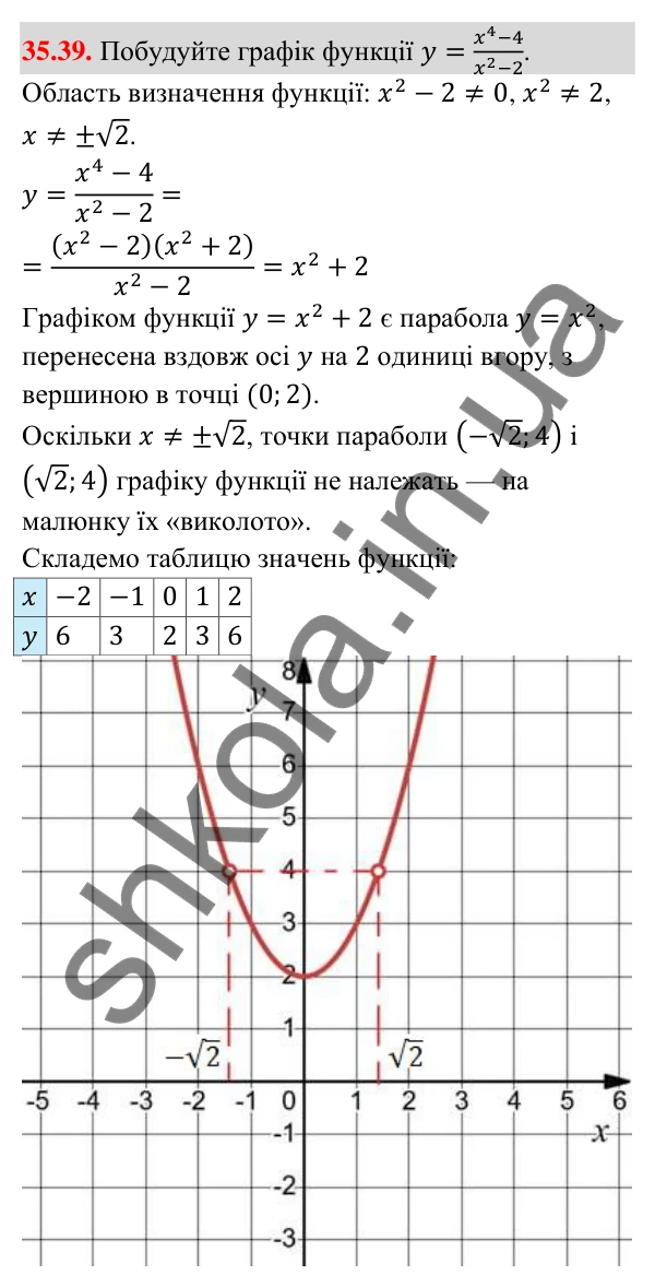 Відповідь до завдання 35.39 (с. 94) з математики для 9 класу (Істер, 2026): Геометрична прогресія та її властивості