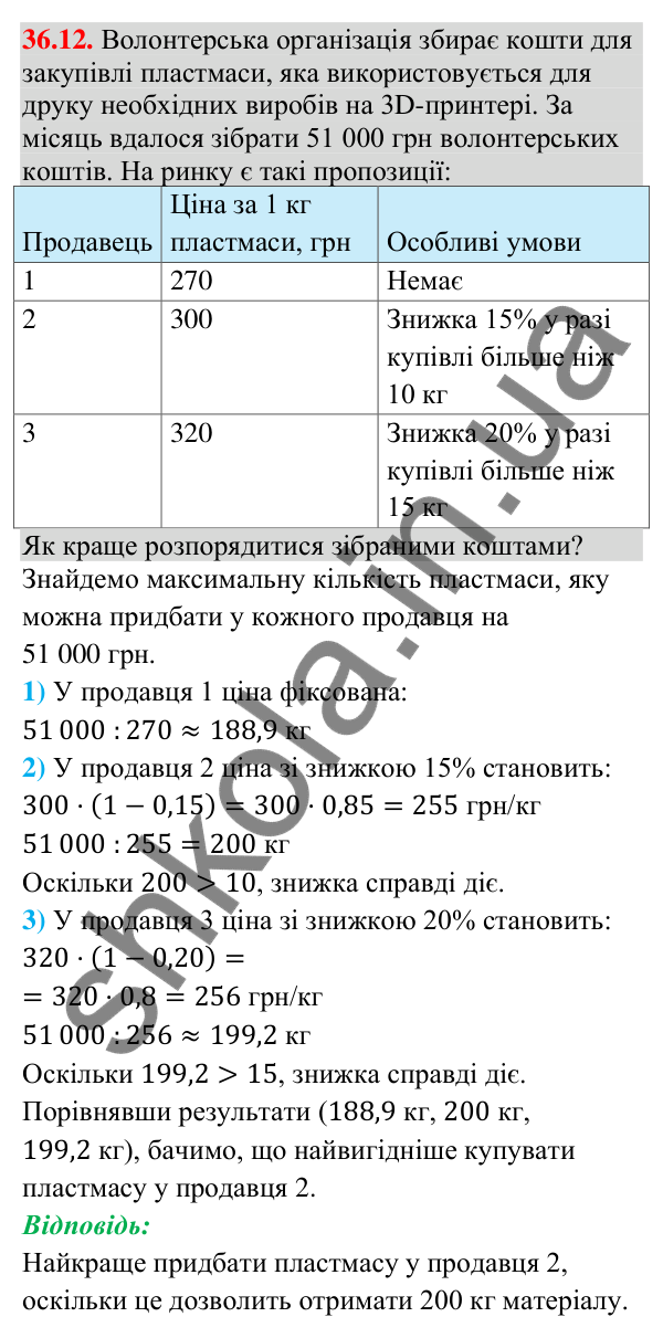 Відповідь до завдання 36.12 (с. 98) з математики для 9 класу (Істер, 2026): Формула складних відсотків