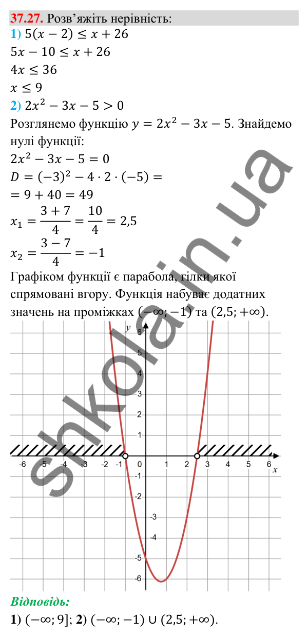 Завдання 37.27 Відповідь до завдання 37.27 (с. 103) з математики для 9 класу (Істер, 2026): Сума членів геометричної прогресії