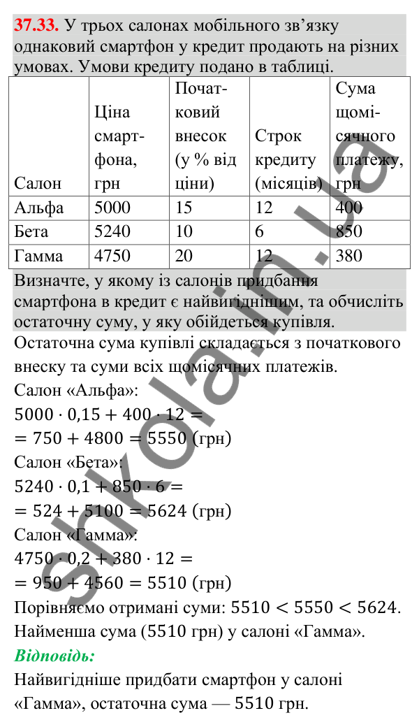 Відповідь до завдання 37.33 (с. 104) з математики для 9 класу (Істер, 2026): Сума членів геометричної прогресії