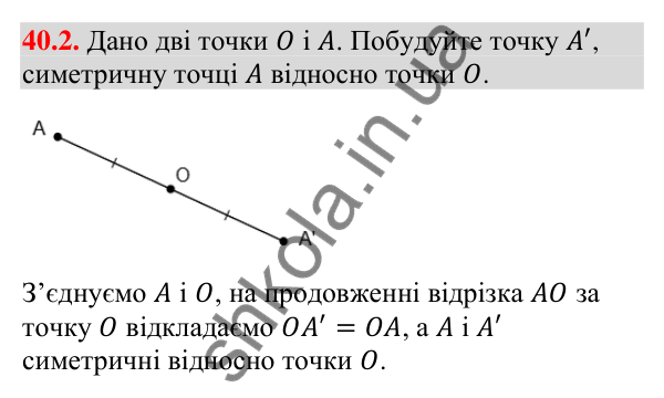 Відповідь до завдання 40.2 (с. 128) з математики для 9 класу (Істер, 2026): Симетрія відносно точки