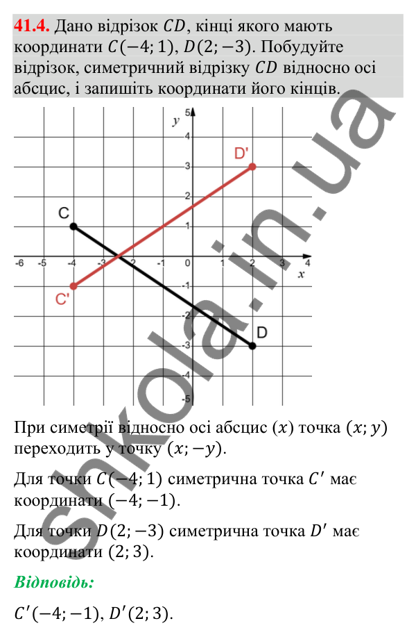 Відповідь до завдання 41.4 (с. 133) з математики для 9 класу (Істер, 2026): Симетрія відносно прямої