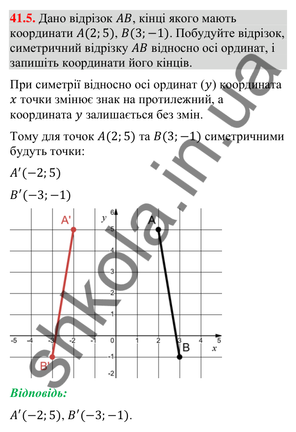 Відповідь до завдання 41.5 (с. 133) з математики для 9 класу (Істер, 2026): Симетрія відносно прямої