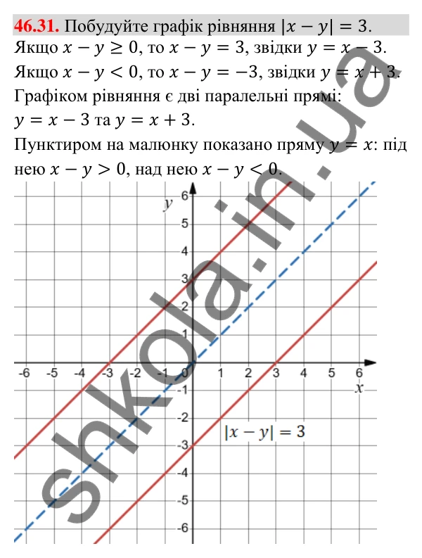 Завдання 46.31 Відповідь до завдання 46.31 (с. 171) з математики для 9 класу (Істер, 2026): Комбінаторні правила суми і добутку