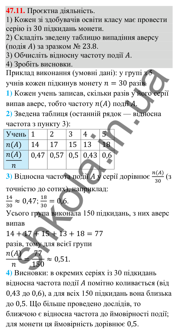 Відповідь до завдання 47.11 (с. 178) з математики для 9 класу (Істер, 2026): Частота та ймовірність випадкової події