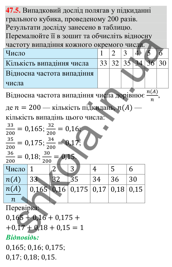 Відповідь до завдання 47.5 (с. 176) з математики для 9 класу (Істер, 2026): Частота та ймовірність випадкової події