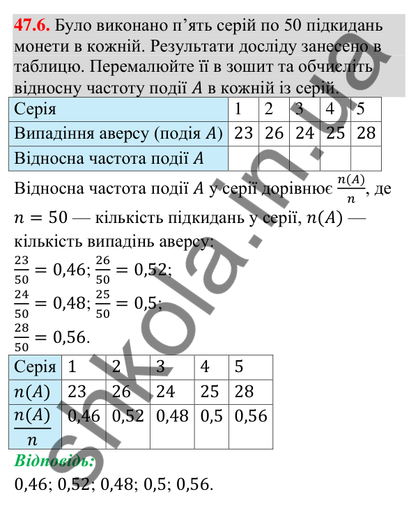 Відповідь до завдання 47.6 (с. 177) з математики для 9 класу (Істер, 2026): Частота та ймовірність випадкової події