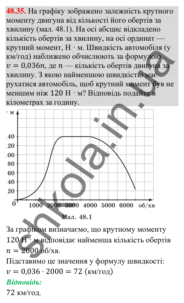 Відповідь до завдання 48.35 (с. 187) з математики для 9 класу (Істер, 2026): Класичне означення ймовірності
