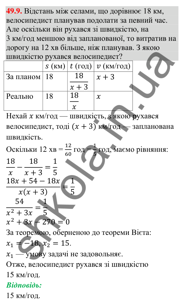 Відповідь до завдання 49.9 (с. 192) з математики для 9 класу (Істер, 2026): Статистичні дані та їх обробка