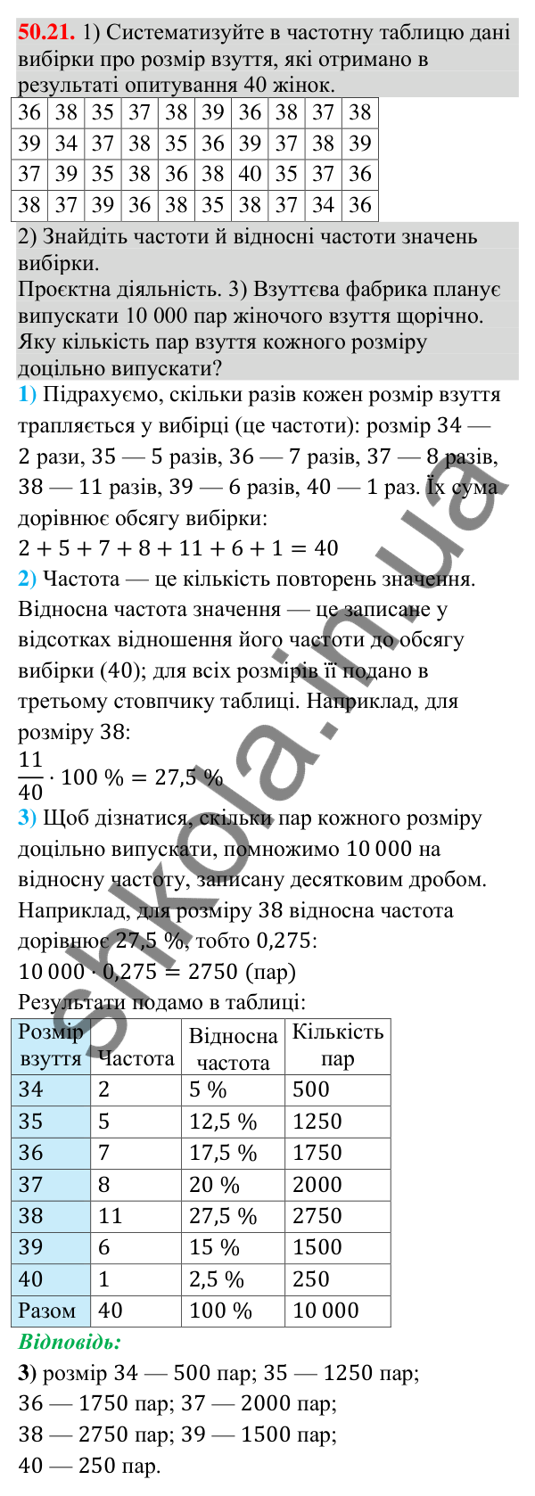 Завдання 50.21 Відповідь до завдання 50.21 (с. 200) з математики для 9 класу (Істер, 2026): Вибірка та її характеристики