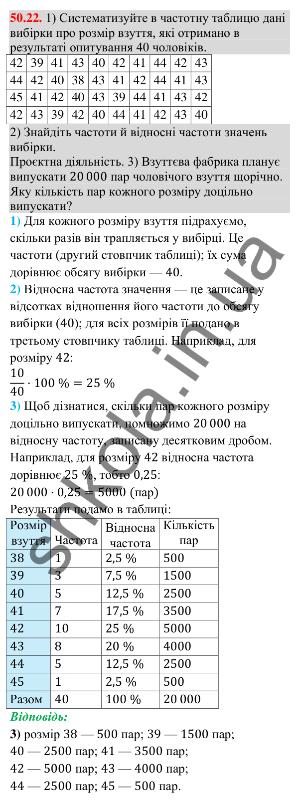 Завдання 50.22 Відповідь до завдання 50.22 (с. 200) з математики для 9 класу (Істер, 2026): Вибірка та її характеристики
