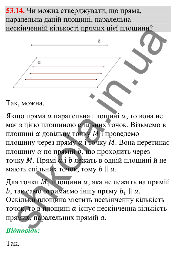 Відповідь до завдання 53.14 (с. 217) з математики для 9 класу (Істер, 2026): Пряма і площина в просторі