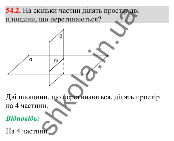 Завдання 54.2 Відповідь до завдання 54.2 (с. 219) з математики для 9 класу (Істер, 2026): Взаємне розміщення площин