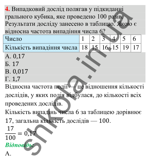 Домашня самостійна робота № 10, завдання 4 Відповідь до завдання 4 (с. 201) домашньої самостійної роботи № 10 з математики для 9 класу (Істер, 2026)