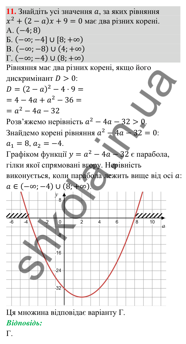Відповідь до завдання 11 (с. 31) домашньої самостійної роботи № 6 з математики для 9 класу (Істер, 2026)