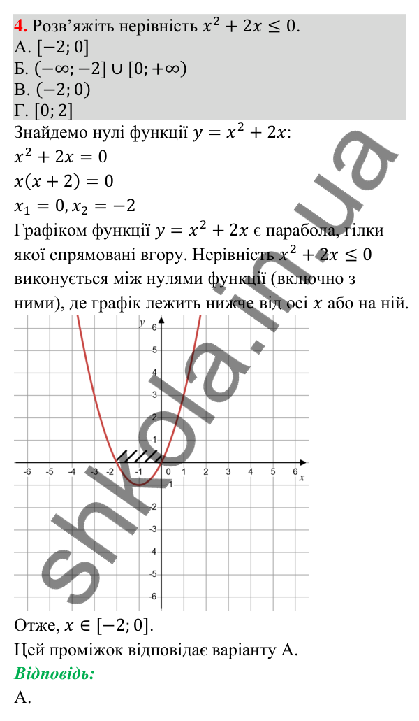 Відповідь до завдання 4 (с. 30) домашньої самостійної роботи № 6 з математики для 9 класу (Істер, 2026)