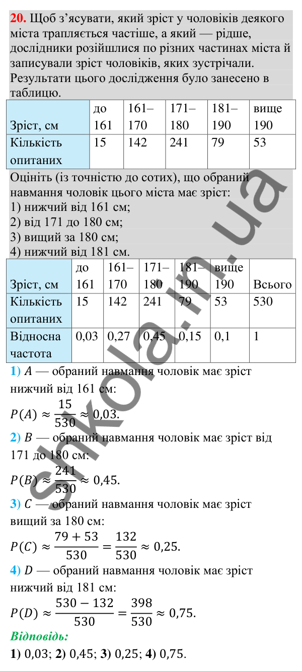 Відповідь до завдання 20 (с. 206) для повторення теми 10 з математики для 9 класу (Істер, 2026)