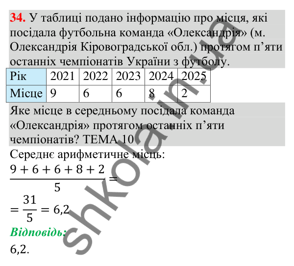 Відповідь до завдання 34 (с. 207) для повторення теми 10 з математики для 9 класу (Істер, 2026)