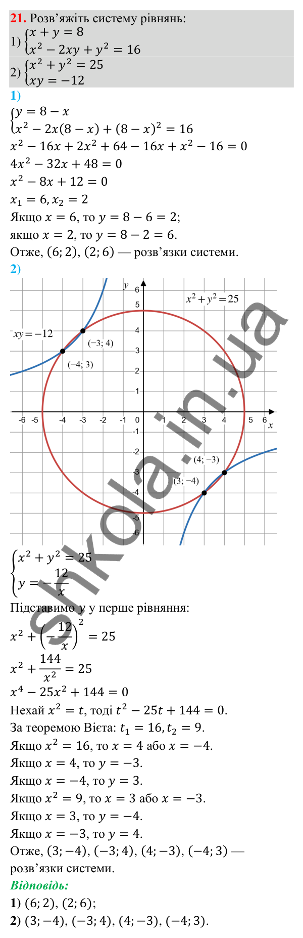 Відповідь до завдання 21 (с. 34) для повторення теми 6 з математики для 9 класу (Істер, 2026)