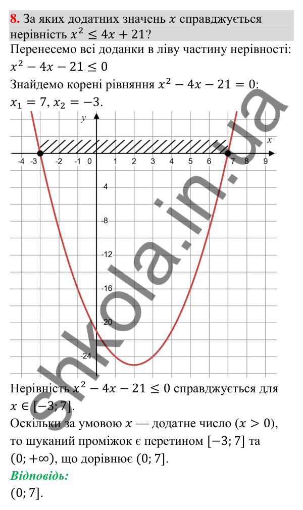 Відповідь до завдання 8 (с. 33) для повторення теми 6 з математики для 9 класу (Істер, 2026)