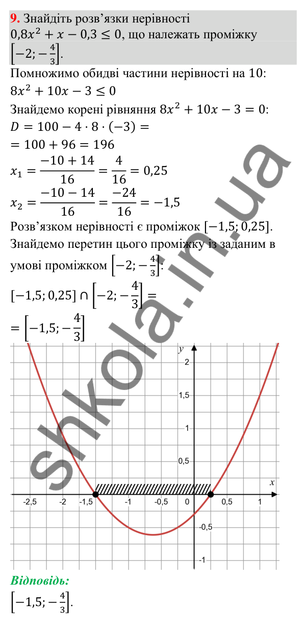 Завдання 9 для повторення теми 6 Відповідь до завдання 9 (с. 33) для повторення теми 6 з математики для 9 класу (Істер, 2026)