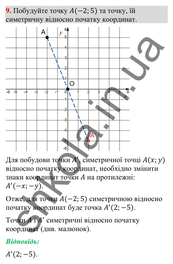 Завдання 9 для повторення теми 9 Відповідь до завдання 9 (с. 157) для повторення теми 9 з математики для 9 класу (Істер, 2026)