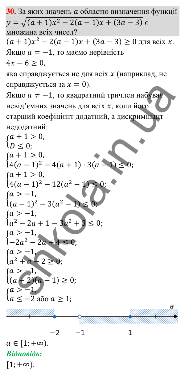 Задача 30 підвищеної складності з алгебри Відповідь до задачі 30 (с. 250) підвищеної складності з алгебри для 9 класу (Істер, 2026)