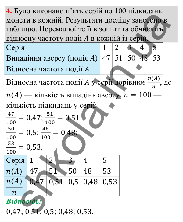 Відповідь до завдання 4 (с. 203) для перевірки знань до § 46-50 з математики для 9 класу (Істер, 2026)