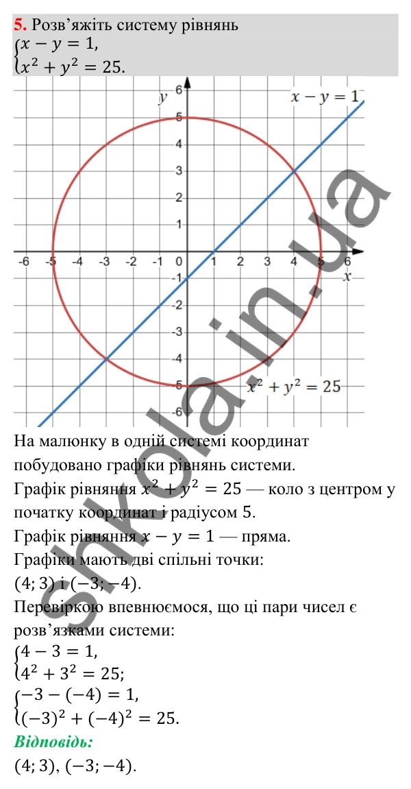 Перевірка знань до § 26-28, завдання 5 Відповідь до завдання 5 (с. 32) для перевірки знань до § 26-28 з математики для 9 класу (Істер, 2026)