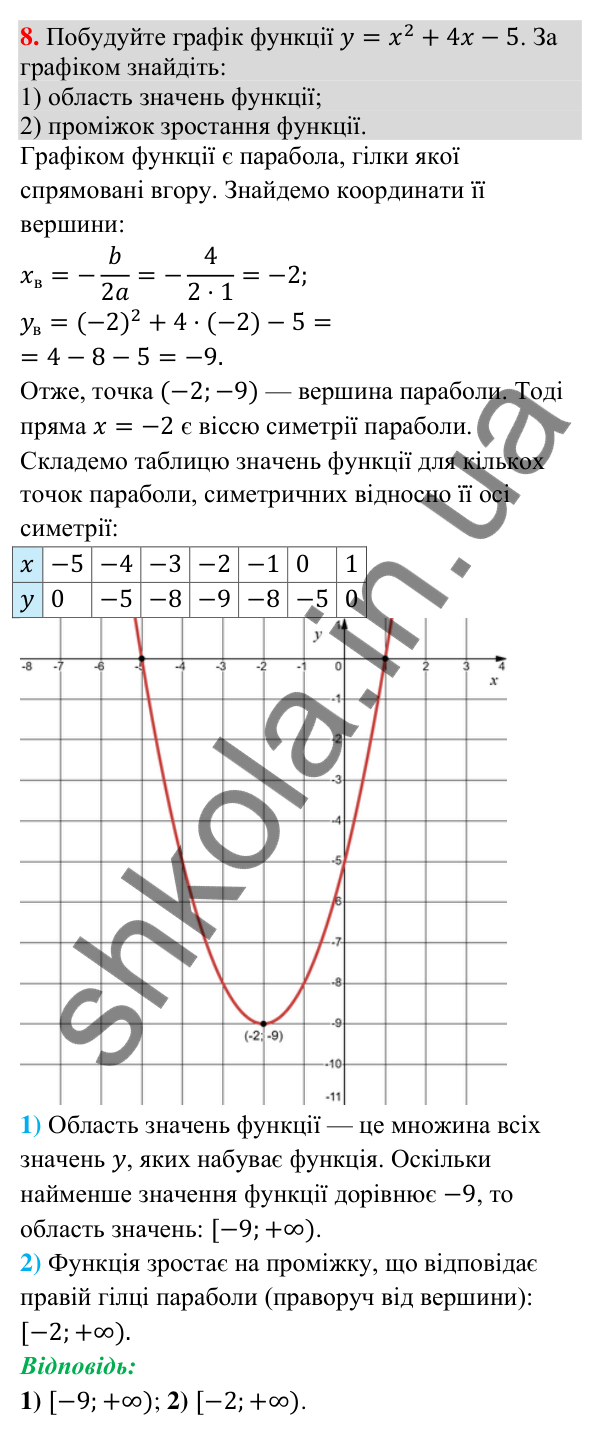 Відповідь до завдання 8 (с. 246) для перевірки знань за курс алгебри 9 класу (Істер, 2026)