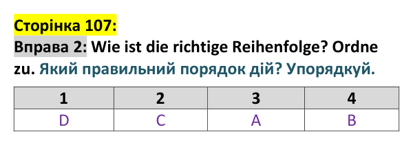 Відповідь до вправи 2 (с. 107) з німецької мови для 9 класу, Басай 2026: Computerdeutsch