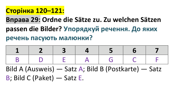 Відповідь до вправи 29 (с. 120–121) з німецької мови для 9 класу, Басай 2026: Parallelen-Ukraine