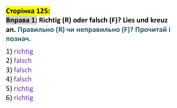 Відповідь до вправи 1 (с. 125) з німецької мови для 9 класу, Басай 2026: Zwischenstation 3. Traumjobs